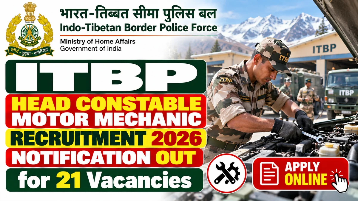 ITBP Head Constable Motor Mechanic Recruitment 2026