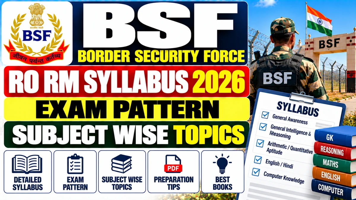 BSF RO RM Syllabus & Exam Pattern 2026
