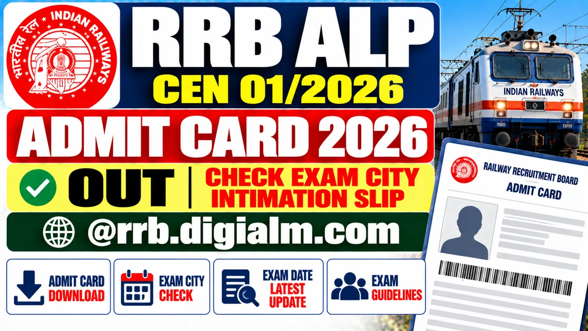 RRB ALP CEN Admit Card 2026 Out