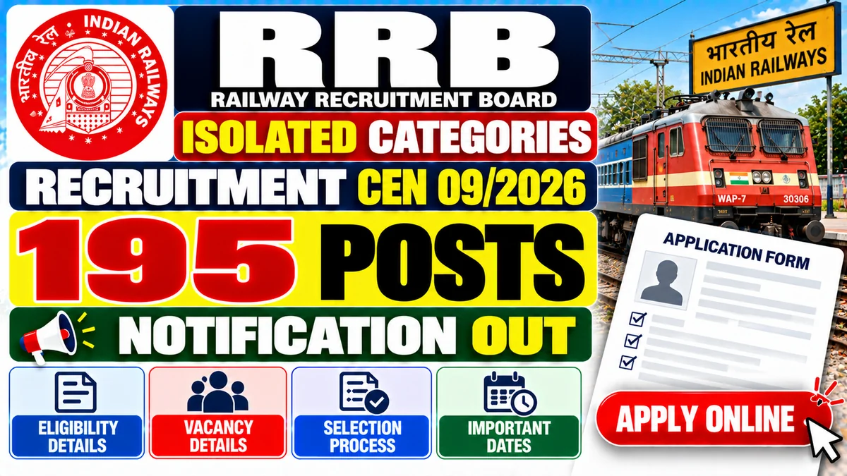 RRB Isolated Categories Recruitment CEN 09/2026