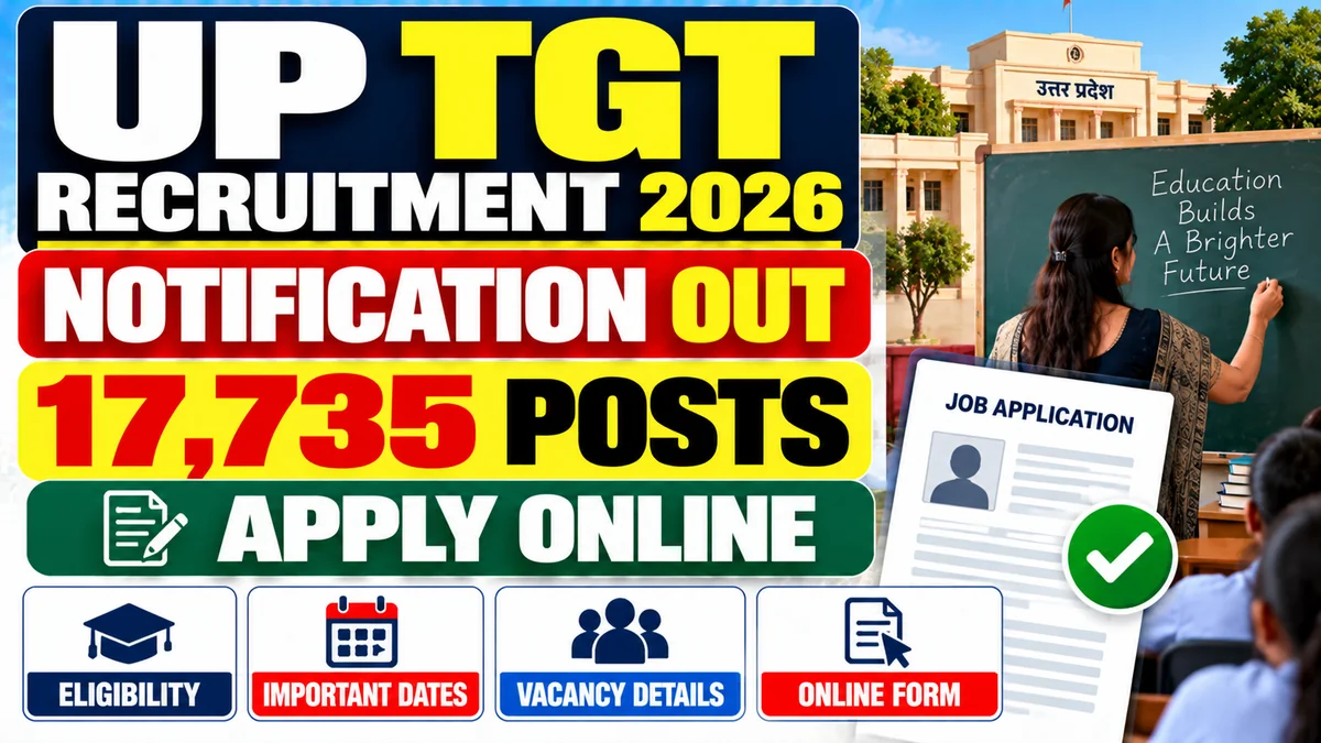 UPESSC UP TGT Recruitment 2026